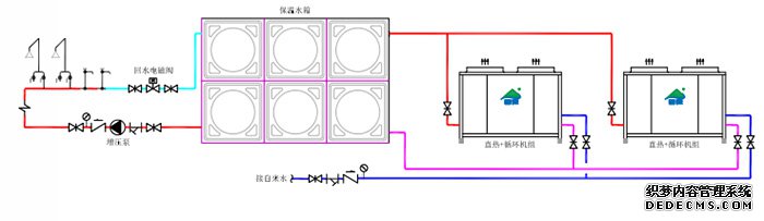 定时供水方案示意图_碧涞空气能官网